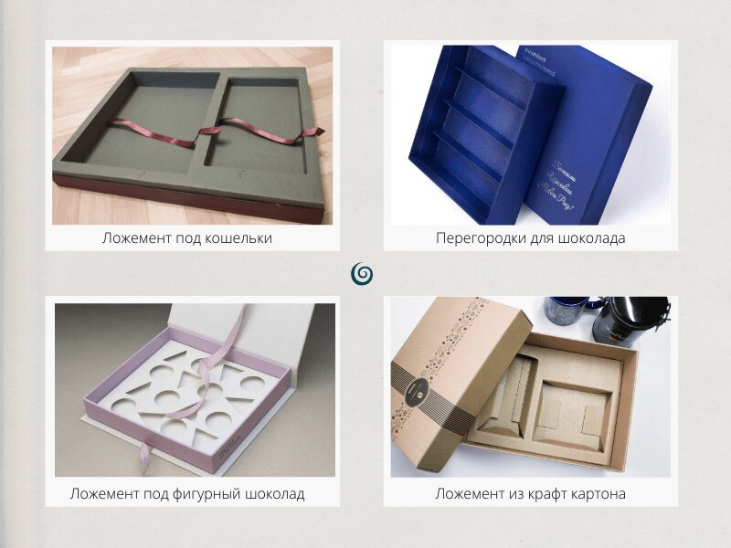 изготовление коробки с логотипом
